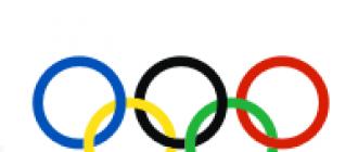 Олимпийские игры древней греции